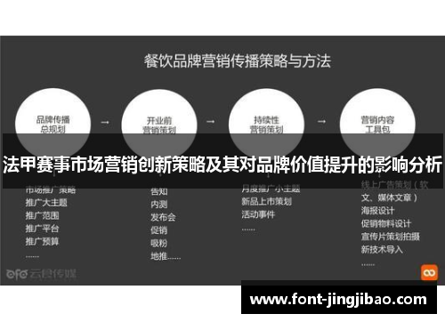 法甲赛事市场营销创新策略及其对品牌价值提升的影响分析