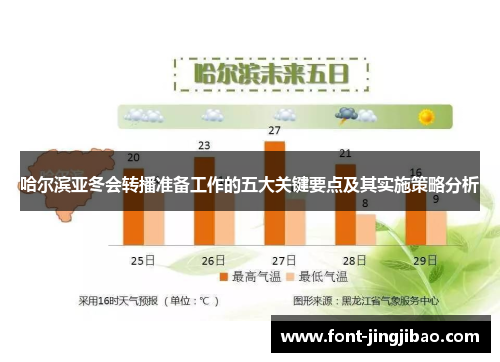 哈尔滨亚冬会转播准备工作的五大关键要点及其实施策略分析