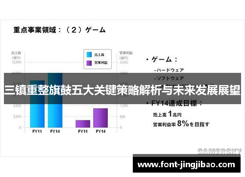 三镇重整旗鼓五大关键策略解析与未来发展展望