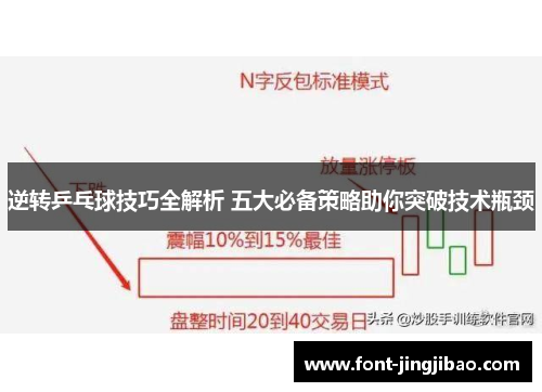 逆转乒乓球技巧全解析 五大必备策略助你突破技术瓶颈