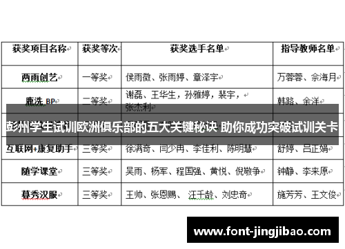 彭州学生试训欧洲俱乐部的五大关键秘诀 助你成功突破试训关卡
