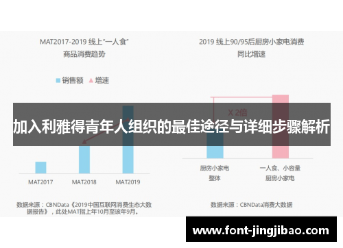 加入利雅得青年人组织的最佳途径与详细步骤解析