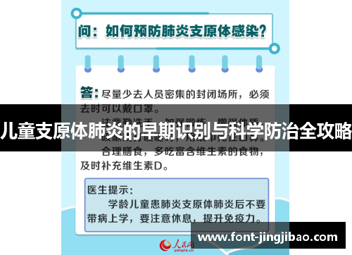 儿童支原体肺炎的早期识别与科学防治全攻略