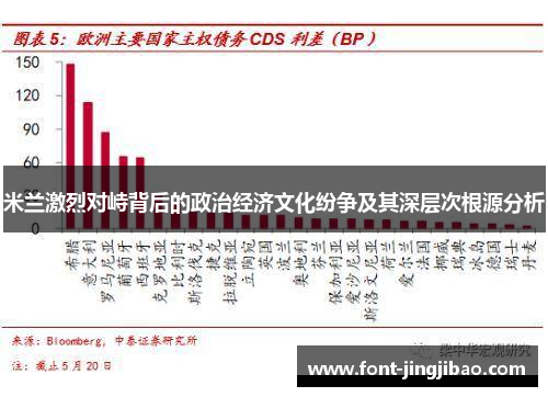 米兰激烈对峙背后的政治经济文化纷争及其深层次根源分析