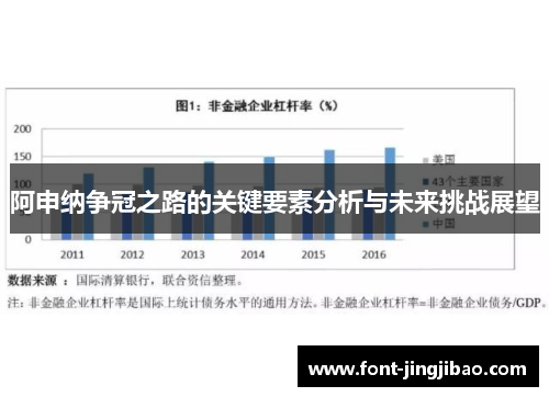 阿申纳争冠之路的关键要素分析与未来挑战展望