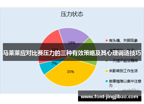马莱莱应对比赛压力的三种有效策略及其心理调适技巧
