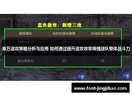 莱万进攻策略分析与应用 如何通过提升进攻效率增强球队整体战斗力