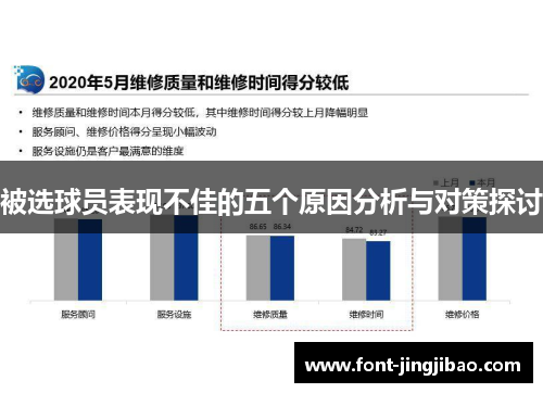 被选球员表现不佳的五个原因分析与对策探讨